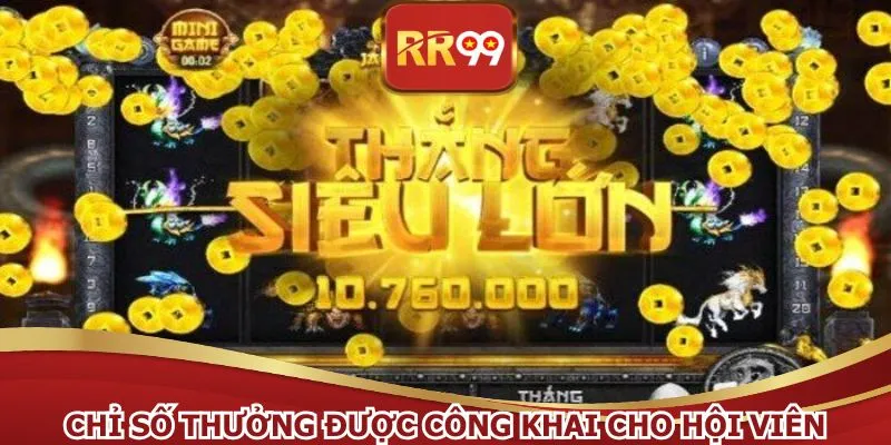 Chỉ số thưởng được công khai cho hội viên